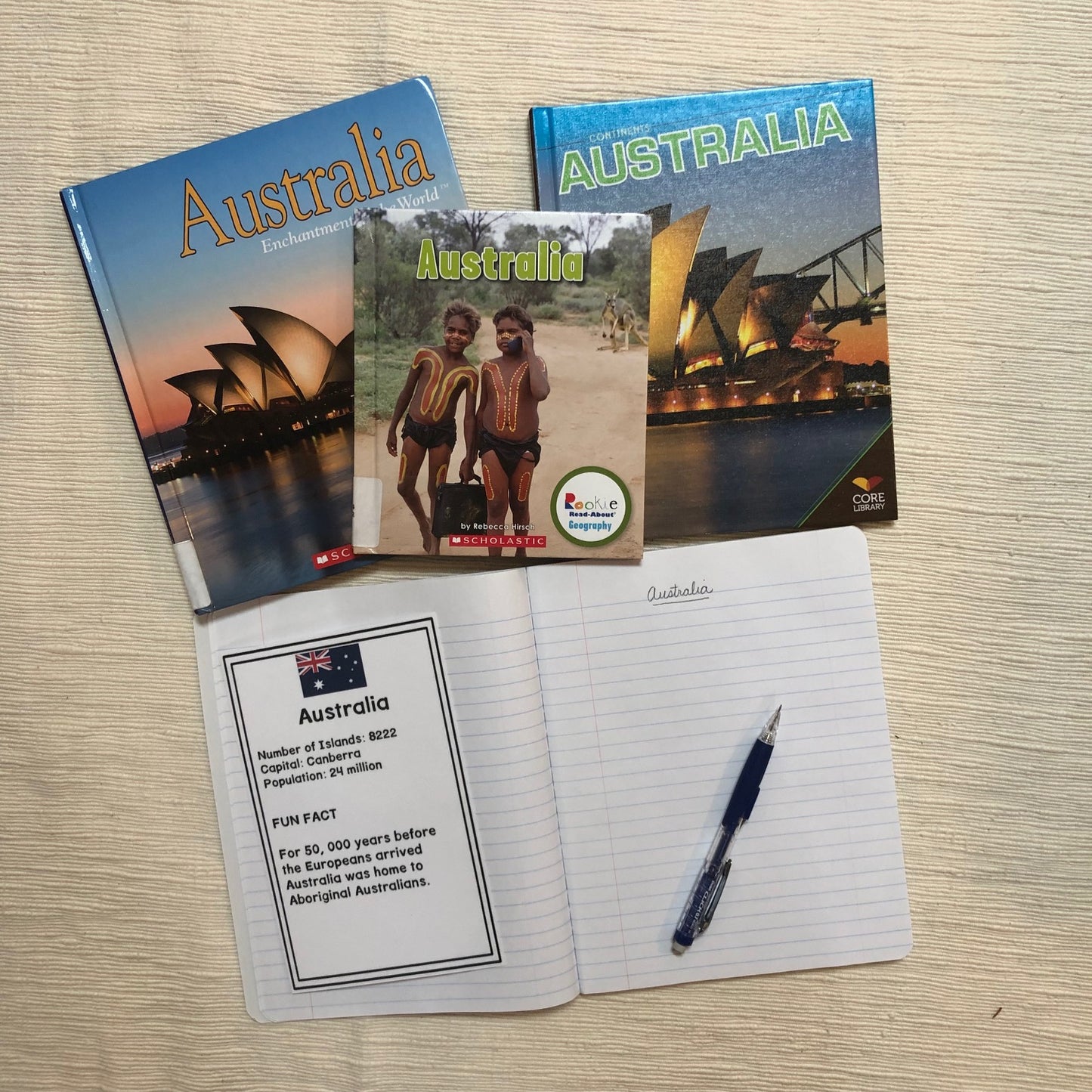 Oceania countries and territories fact cards - montessorikiwi
