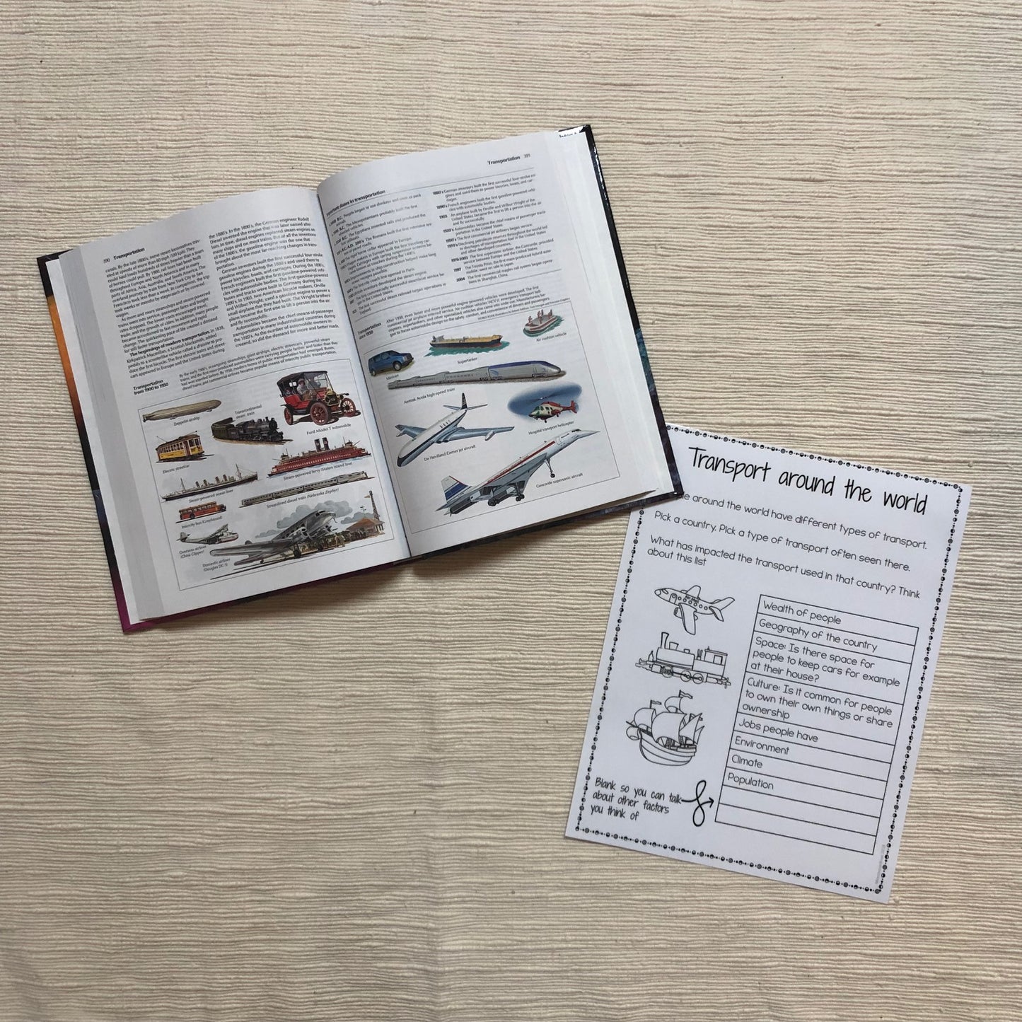 Fundamental Needs Research projects for 9-12 (cosmic) - montessorikiwi