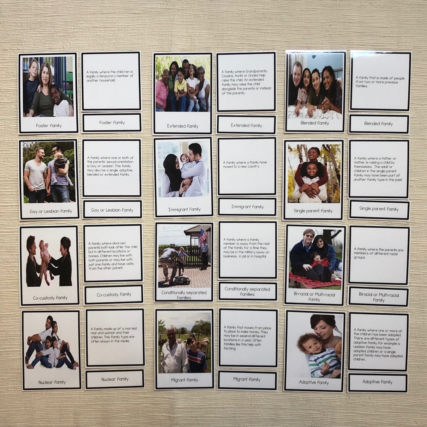 Family types matching cards - montessorikiwi