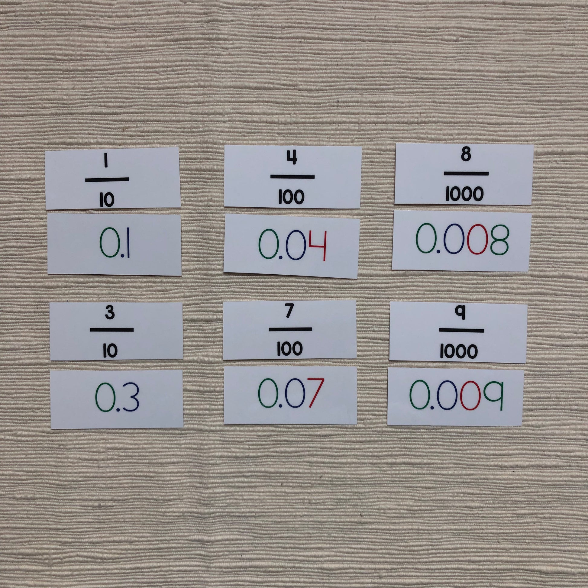 Comparing fractions to decimals match up - montessorikiwi