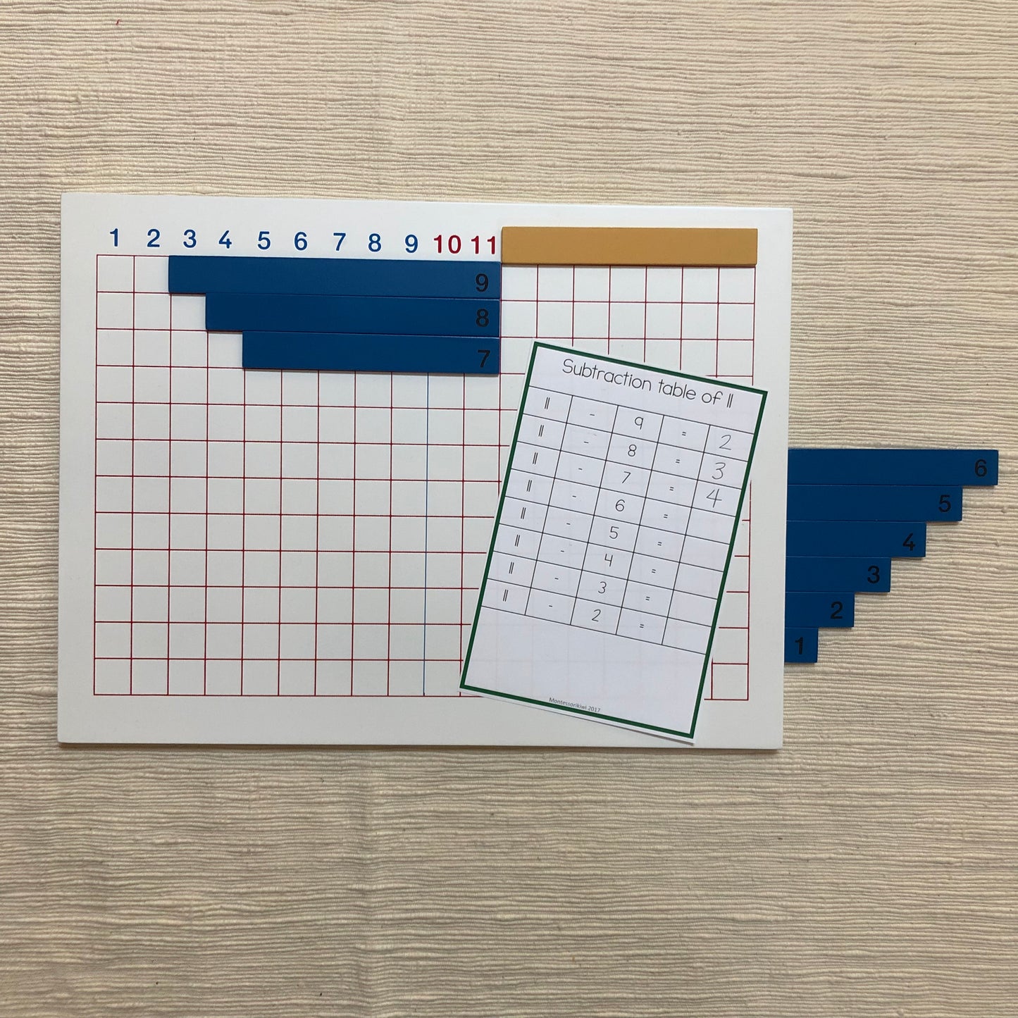 Subtraction Charts Tables Booklets - montessorikiwi