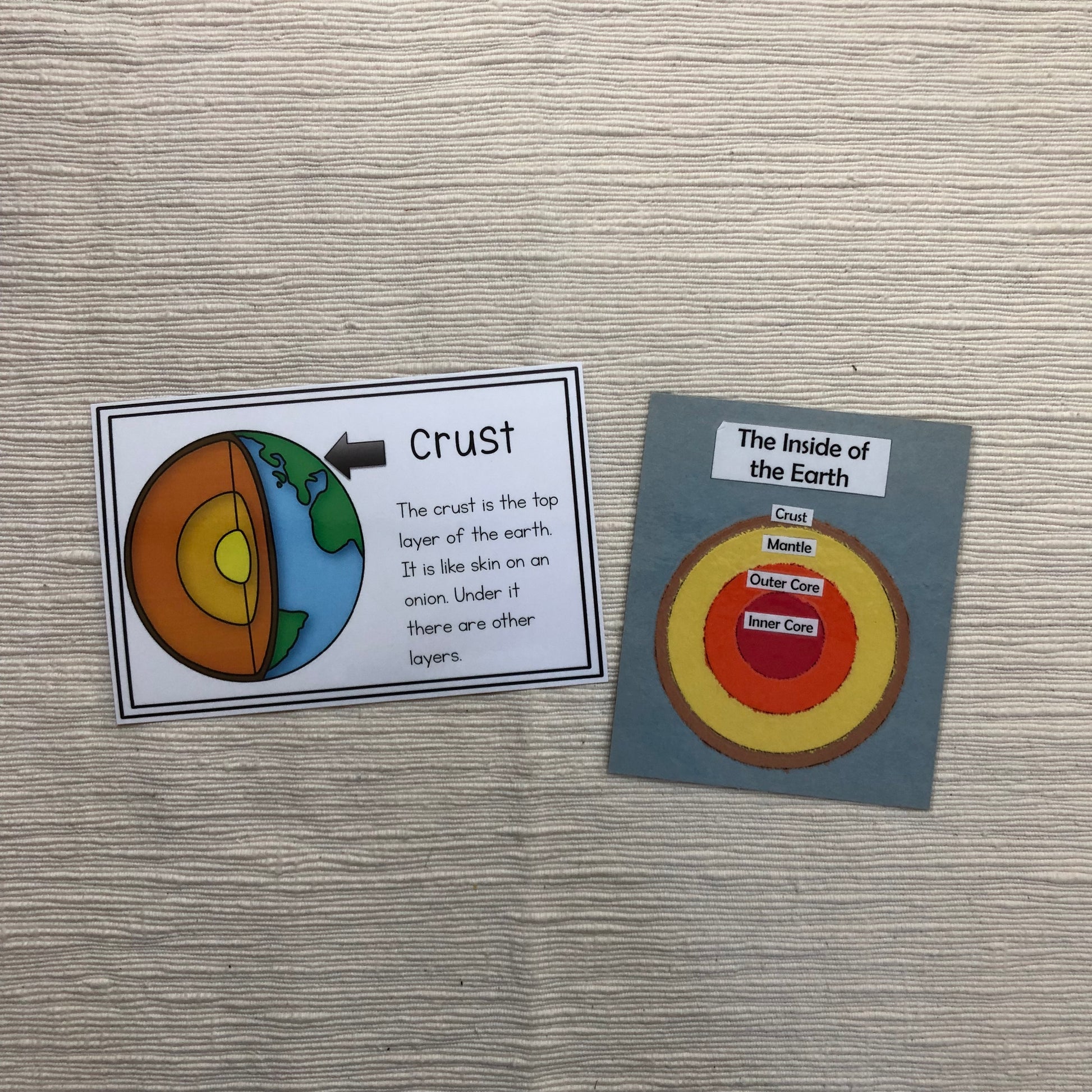 Vocab words for First Great Story (cosmic) - montessorikiwi