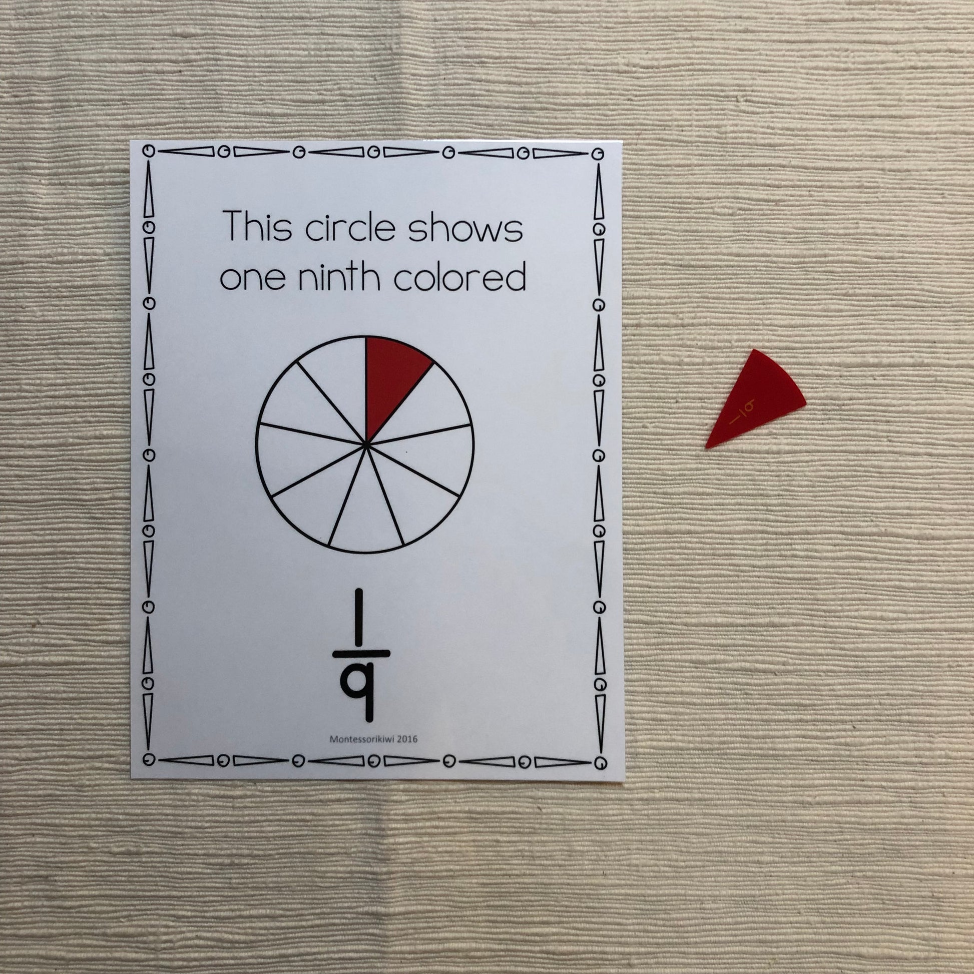 Fraction Posters - montessorikiwi