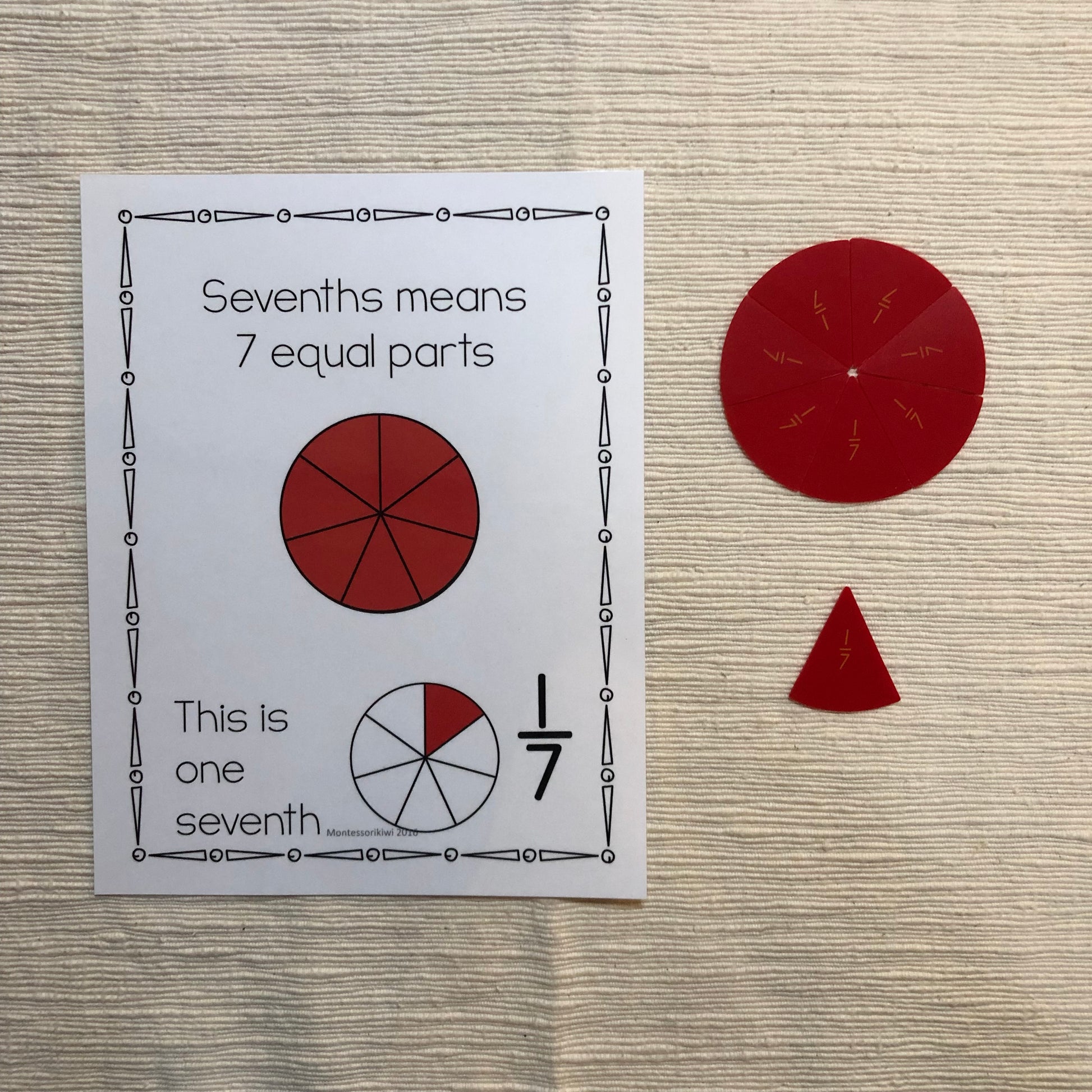 Fraction Posters - montessorikiwi