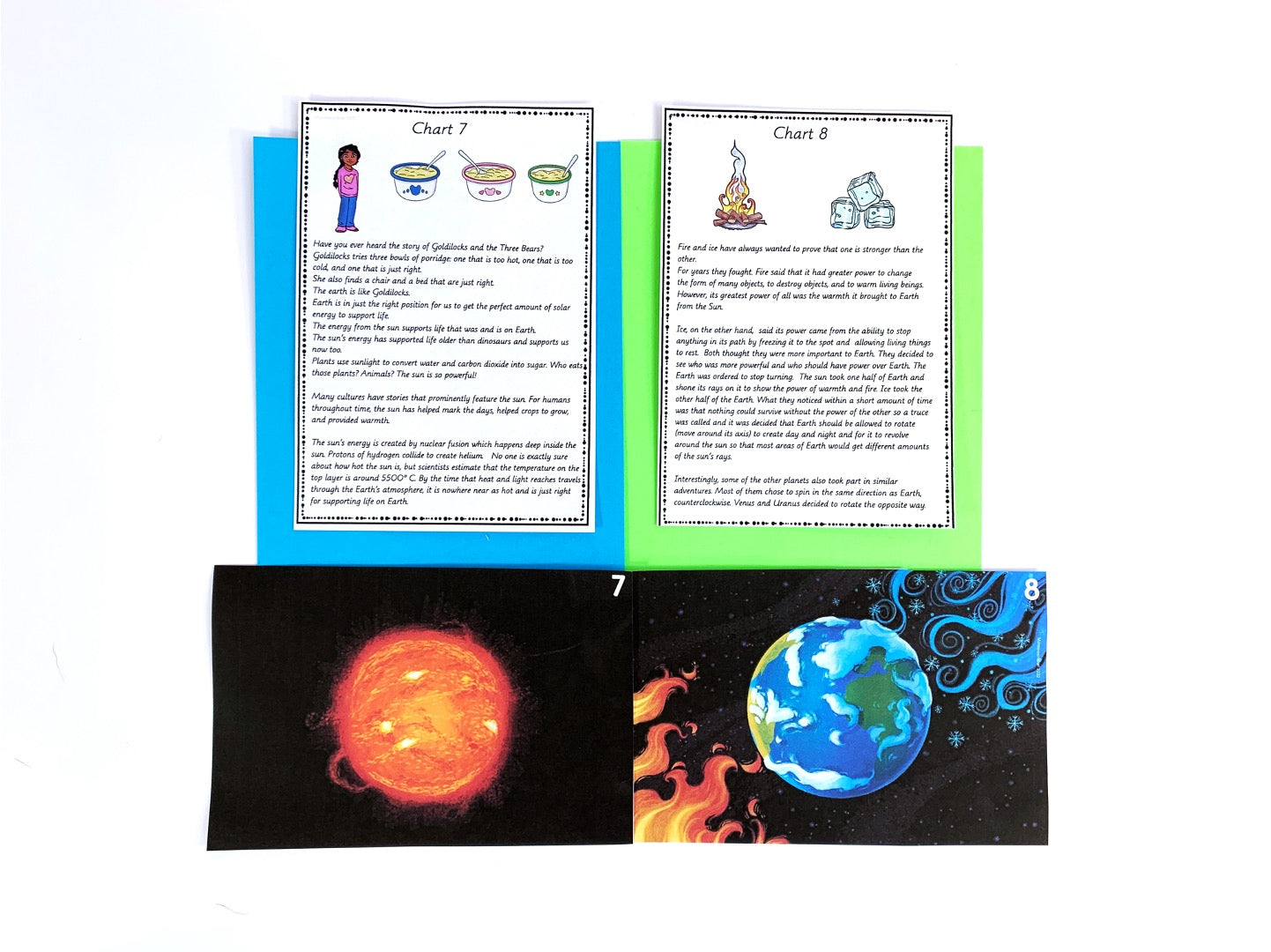 Montessori Geographic Impressionistic Charts (cosmic) - montessorikiwi