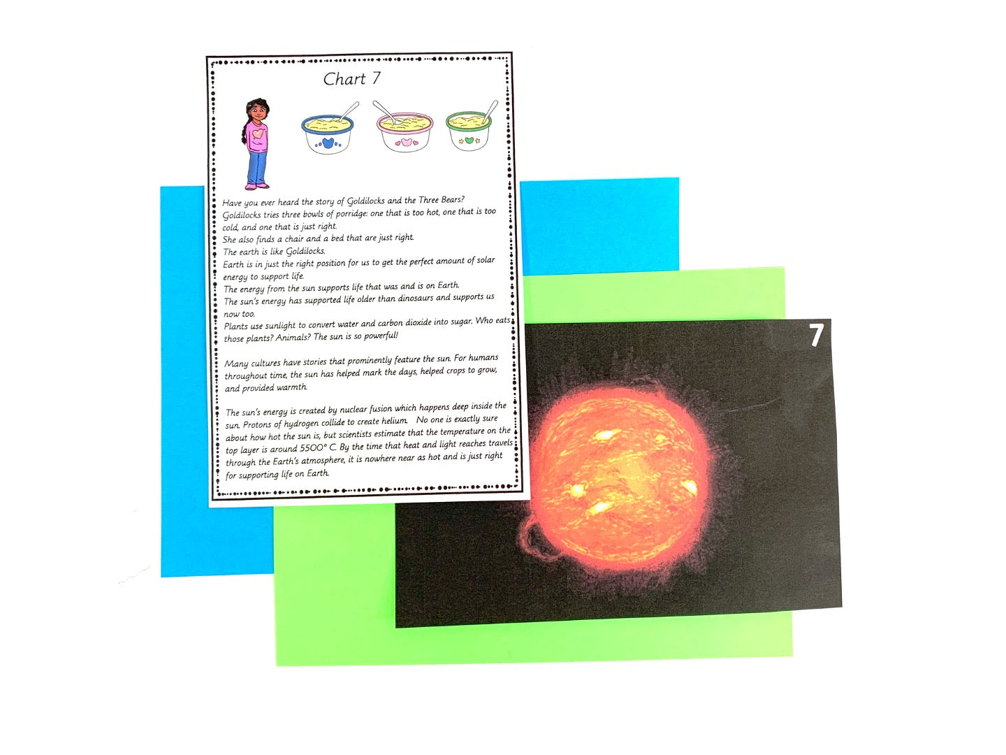 Montessori Geographic Impressionistic Charts (cosmic) - montessorikiwi