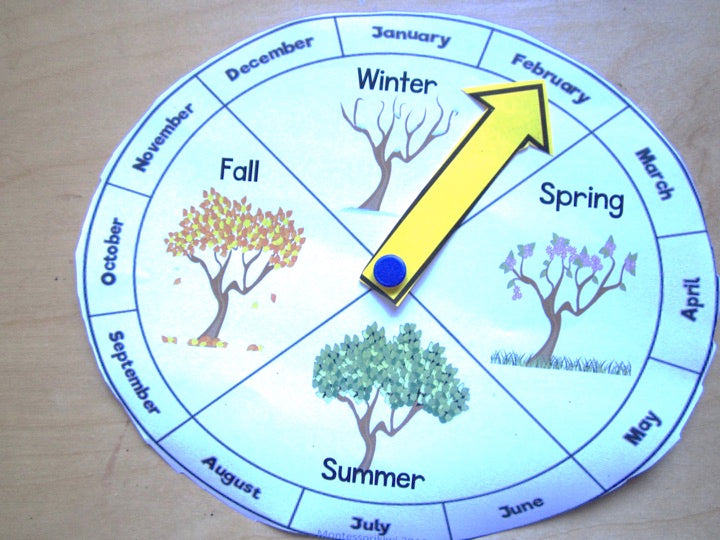 Northern Hemisphere Seasonal Wheel - montessorikiwi