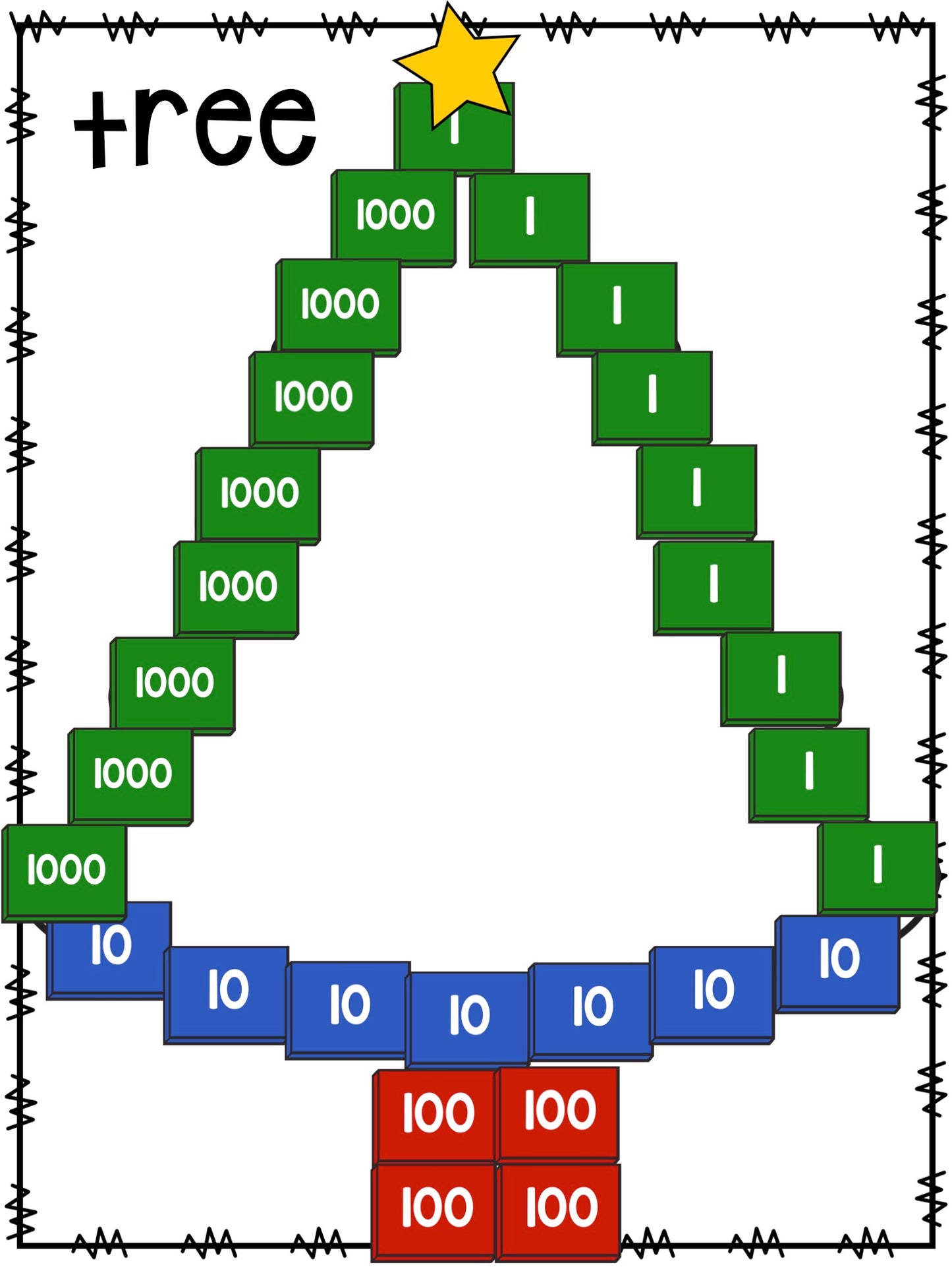 Montessori Christmas Activity - montessorikiwi