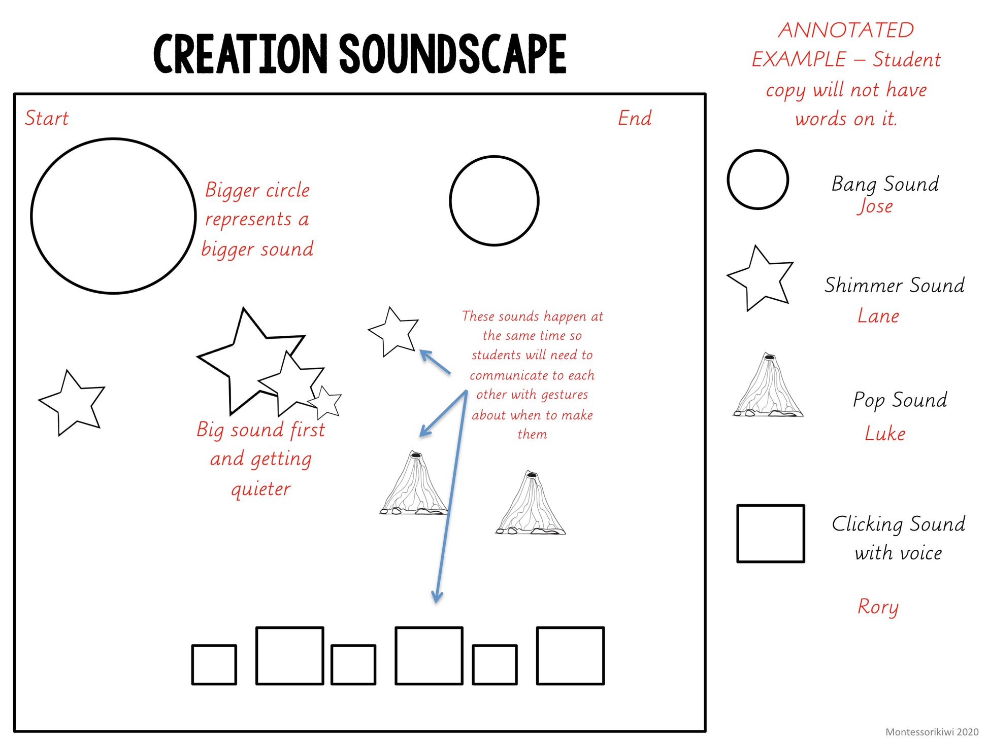 Creation Soundscapes Music Activity (cosmic) - montessorikiwi
