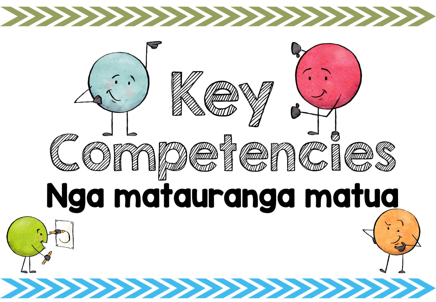 Key Competencies Posters - montessorikiwi