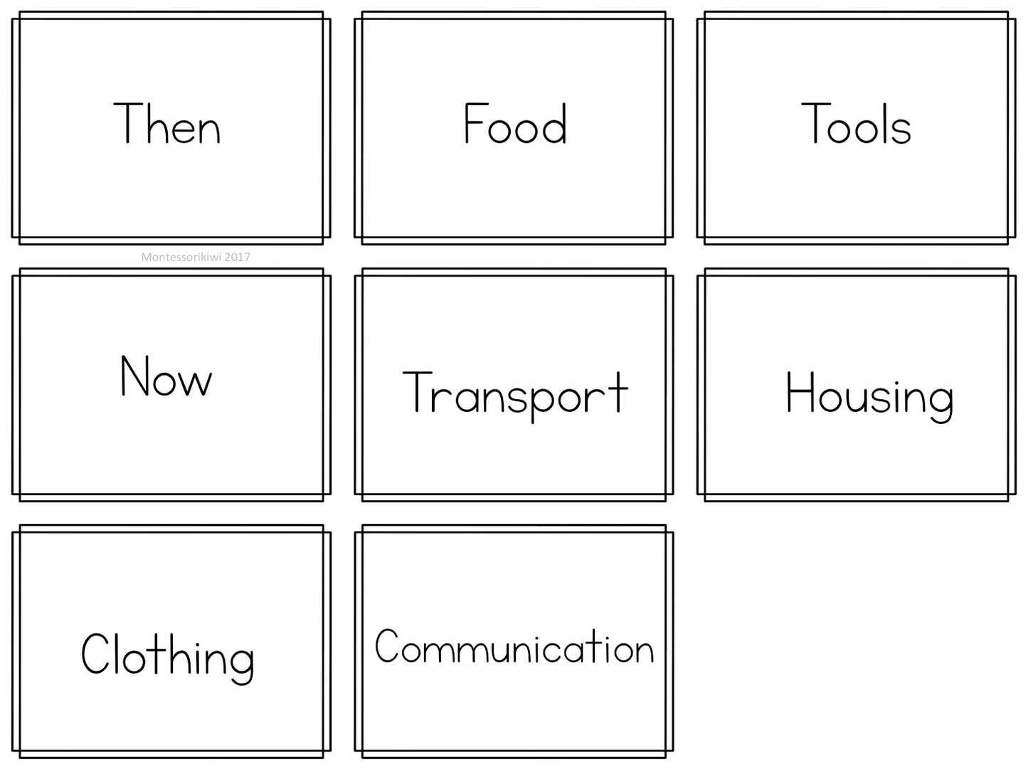 Fundamental Needs then/now (cosmic) - montessorikiwi