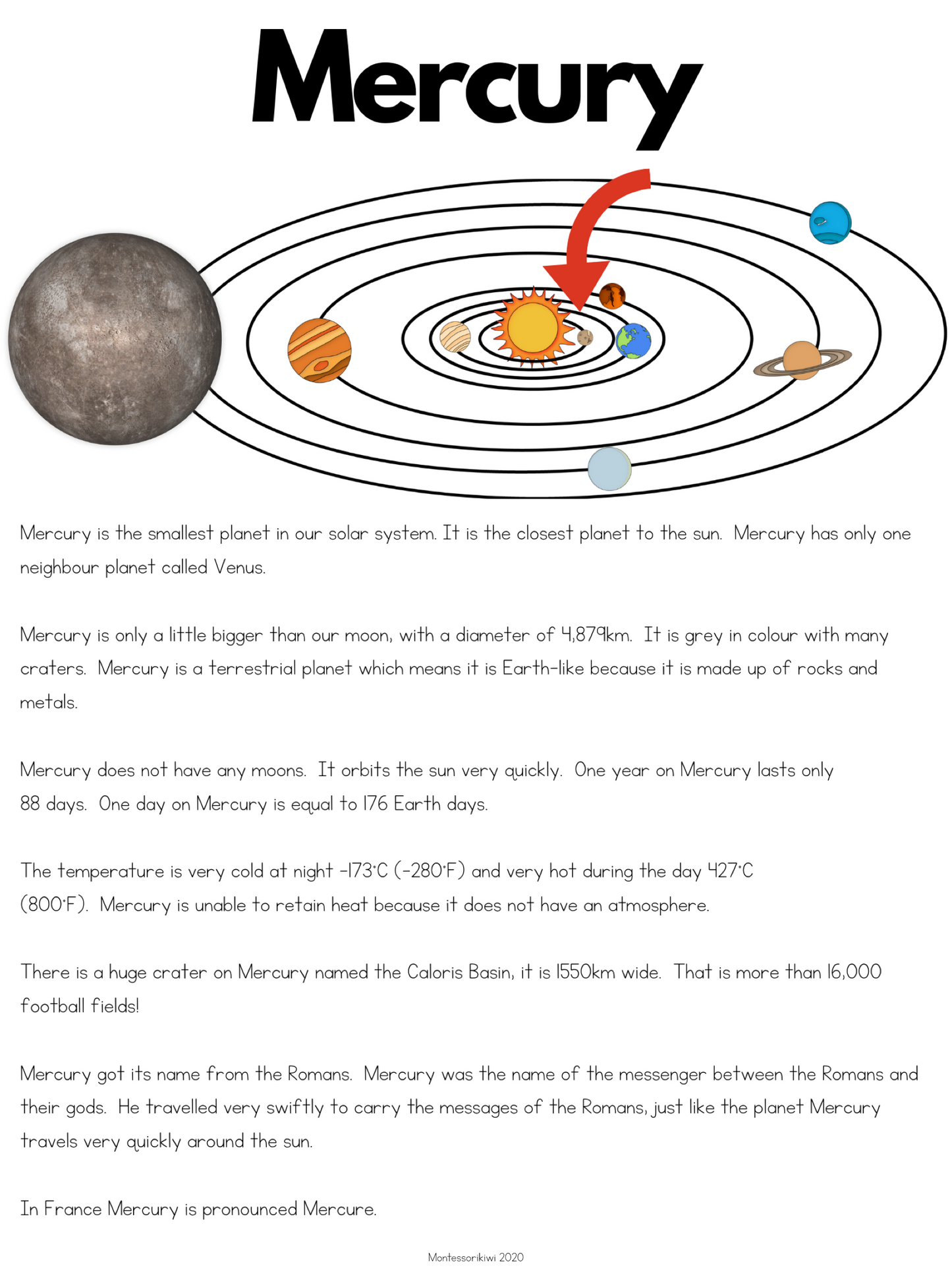 Planets Research Projects (cosmic) - montessorikiwi