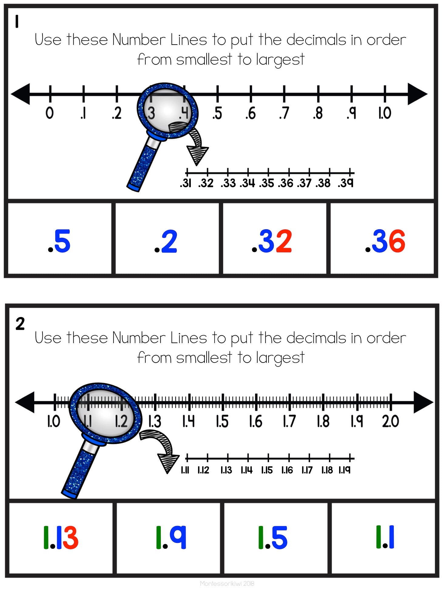 Ordering decimals on a number line: Clip and Flip - montessorikiwi