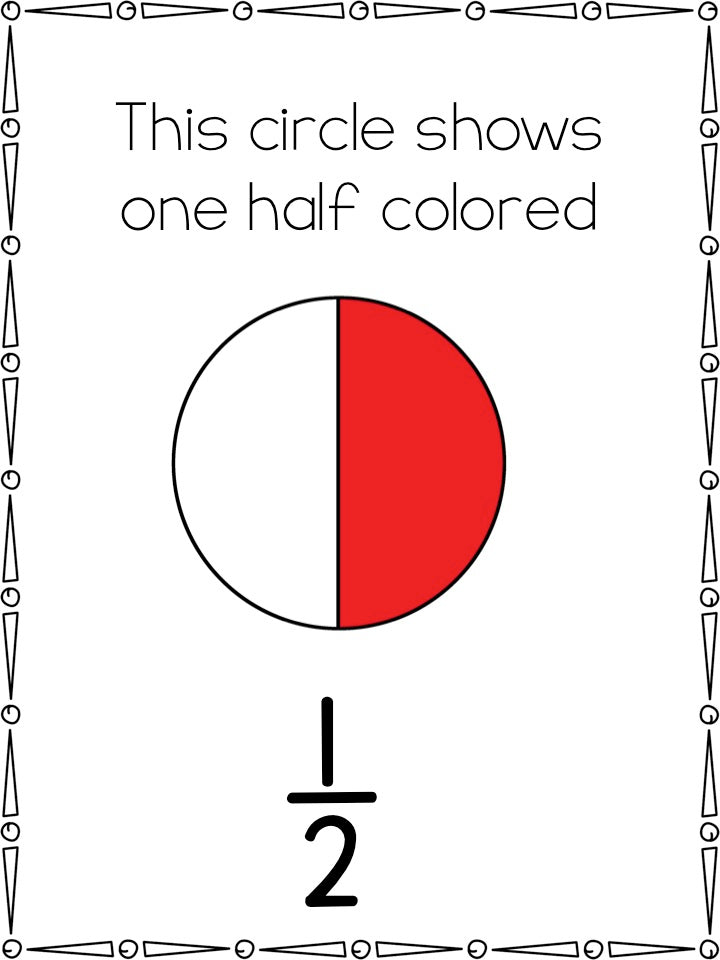 Fraction Posters - montessorikiwi