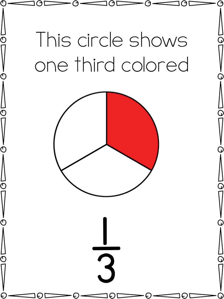 Fraction Posters - montessorikiwi