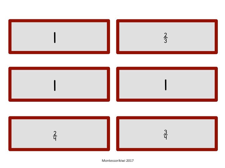 Addition of Fraction Tickets - montessorikiwi