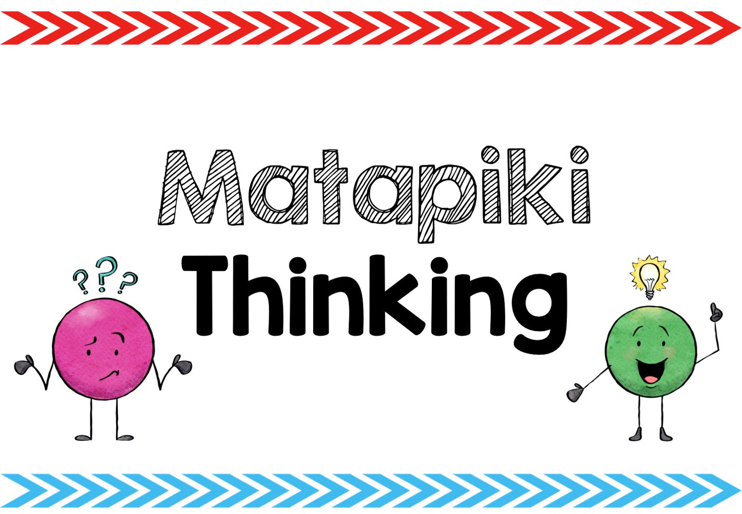 Key Competencies Posters - montessorikiwi