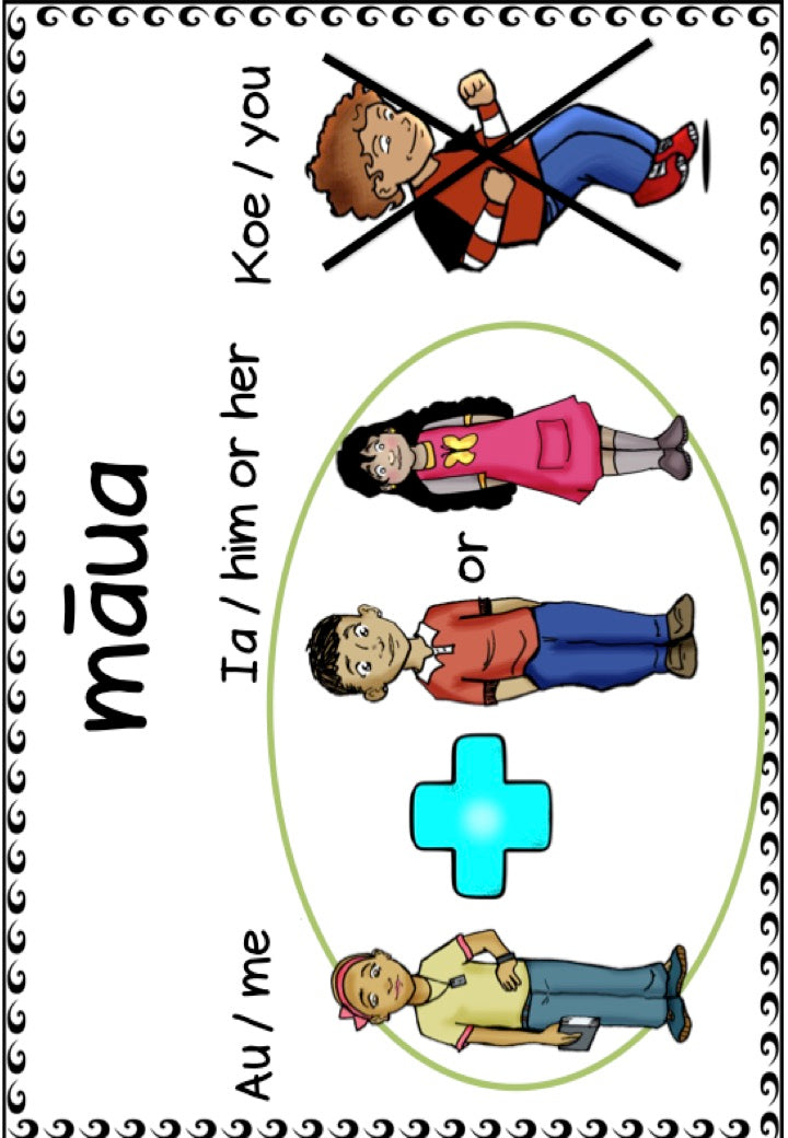 Maori personal pronouns (dual) - montessorikiwi