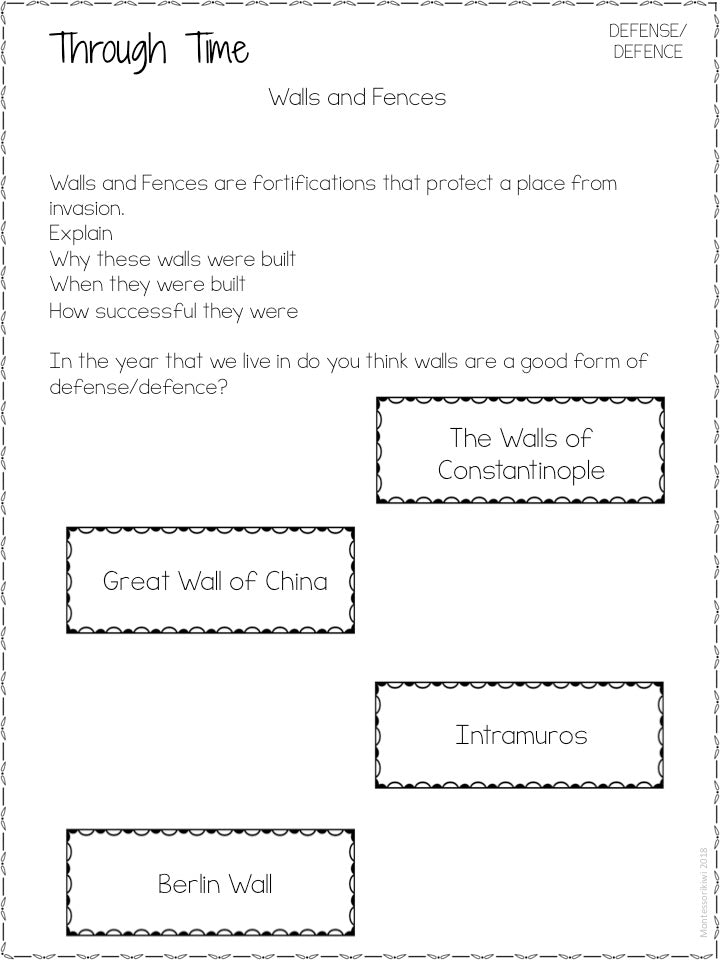 Fundamental Needs Research projects for 9-12 (cosmic) - montessorikiwi