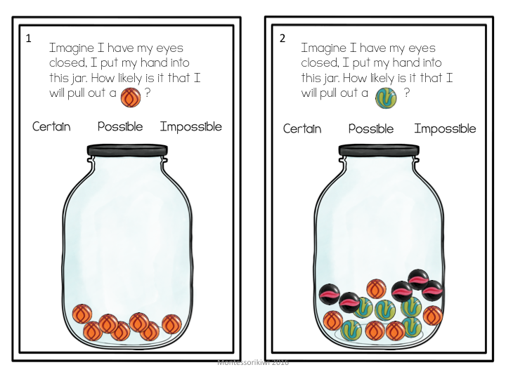 Montessori math: Probability - montessorikiwi
