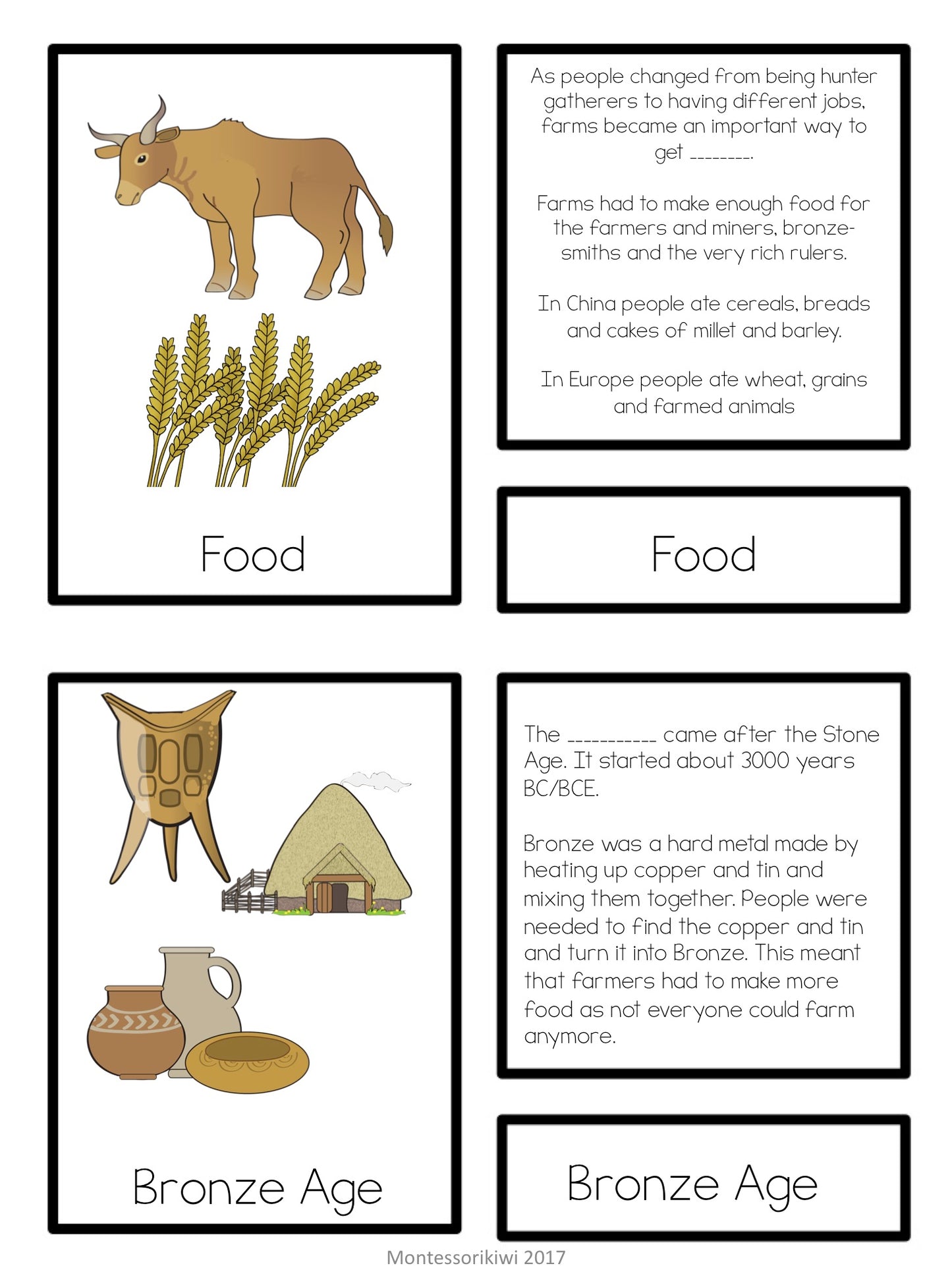 Fundamental needs through time: Bronze Age (cosmic) - montessorikiwi