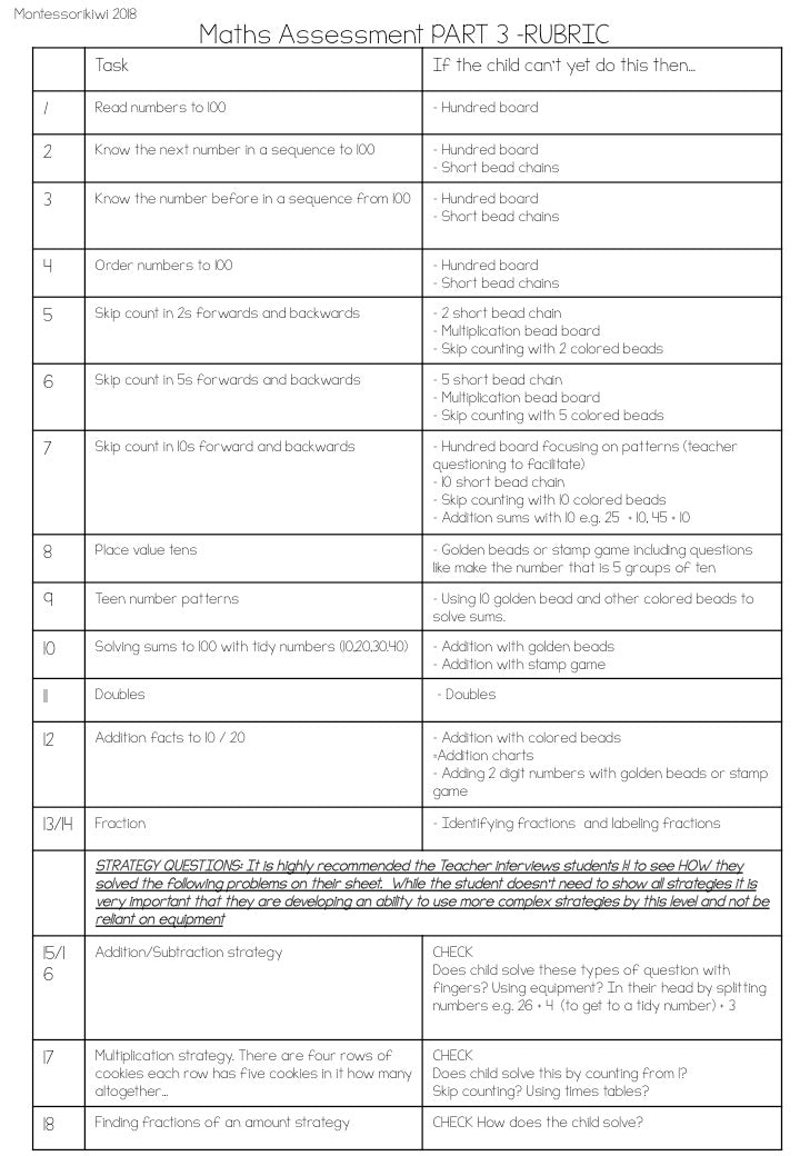 Montessori math assessment ages 6-9 - montessorikiwi