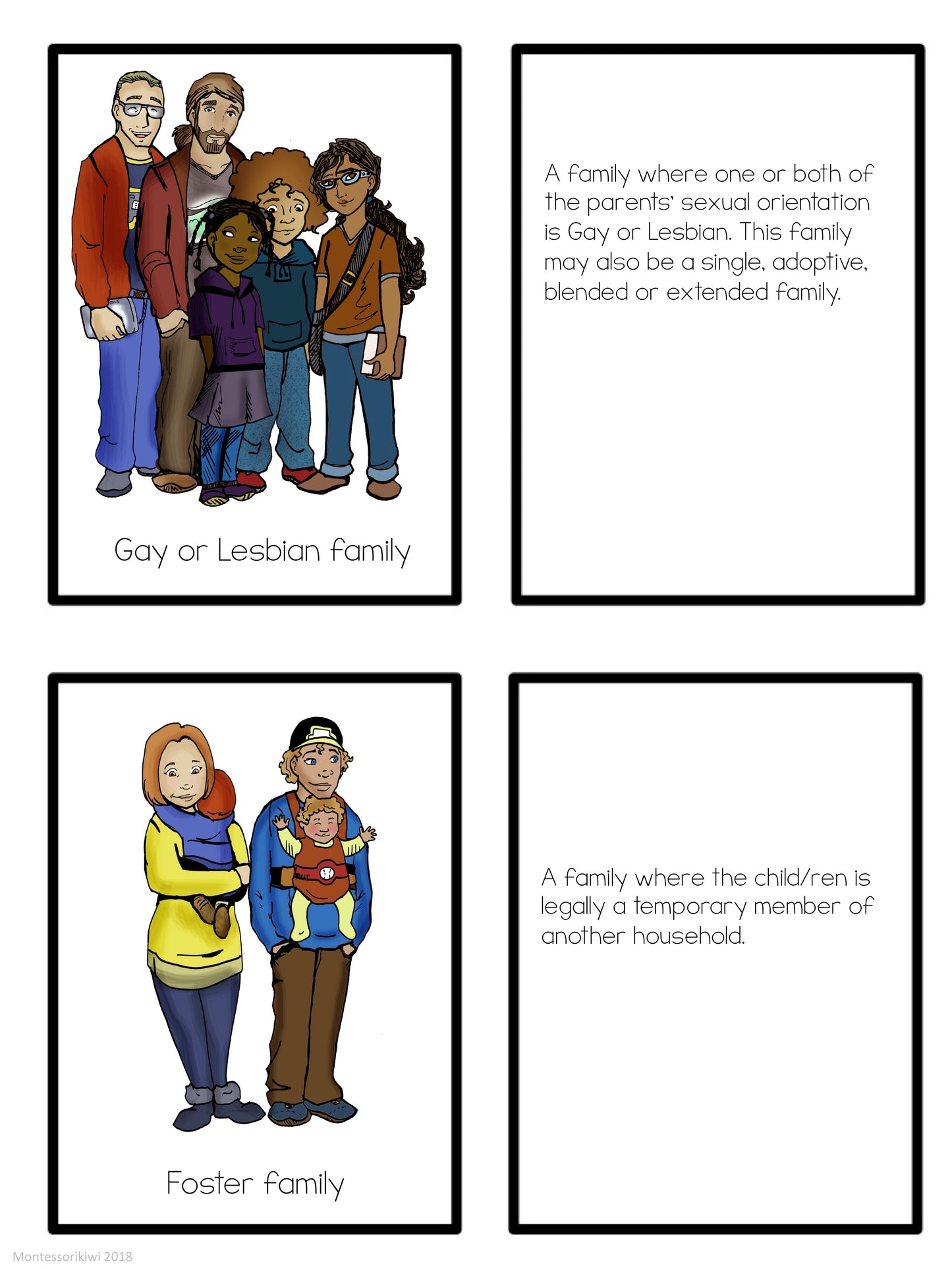 Family types matching cards - montessorikiwi