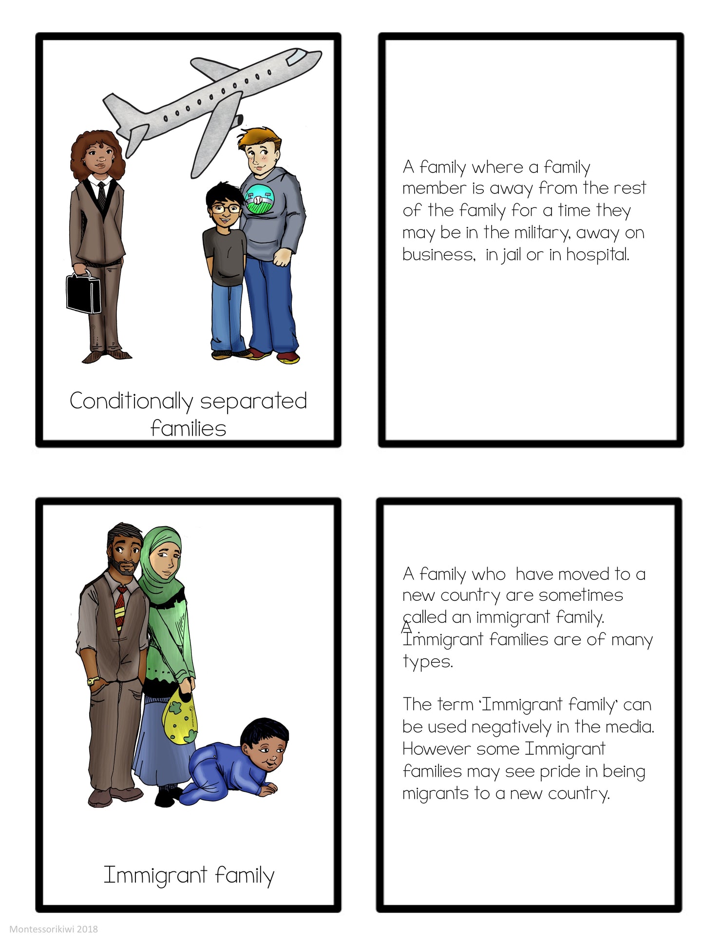 Family types matching cards - montessorikiwi