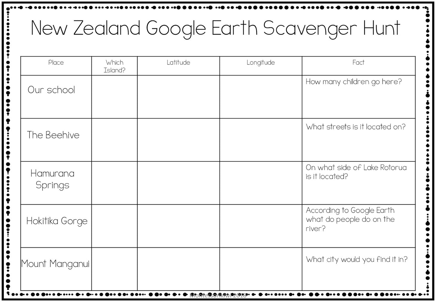 New Zealand Scavenger Hunt works with Google Classroom™ - Digital - montessorikiwi