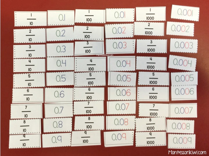 Comparing fractions to decimals match up - montessorikiwi