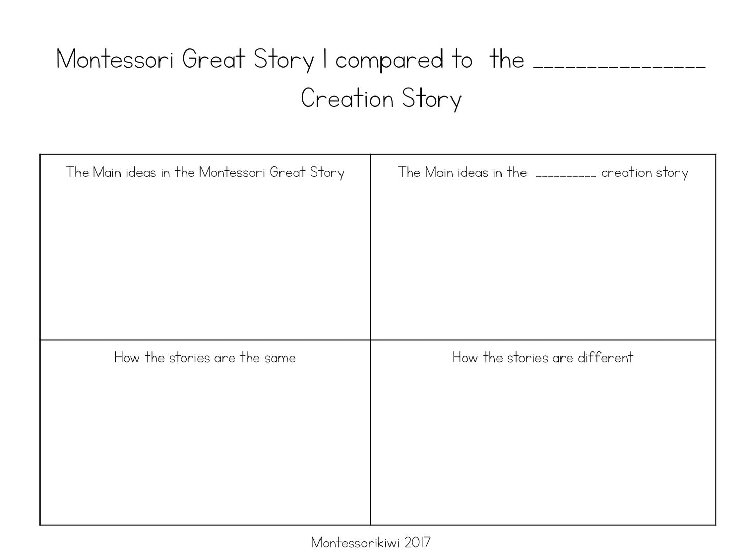 Creation Story Hand out - montessorikiwi