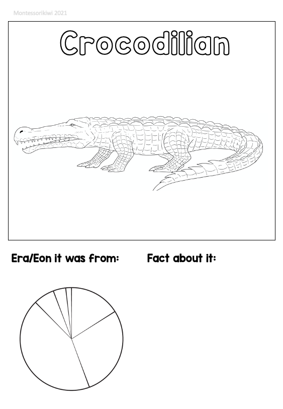 Early life coloring pages (cosmic) - montessorikiwi