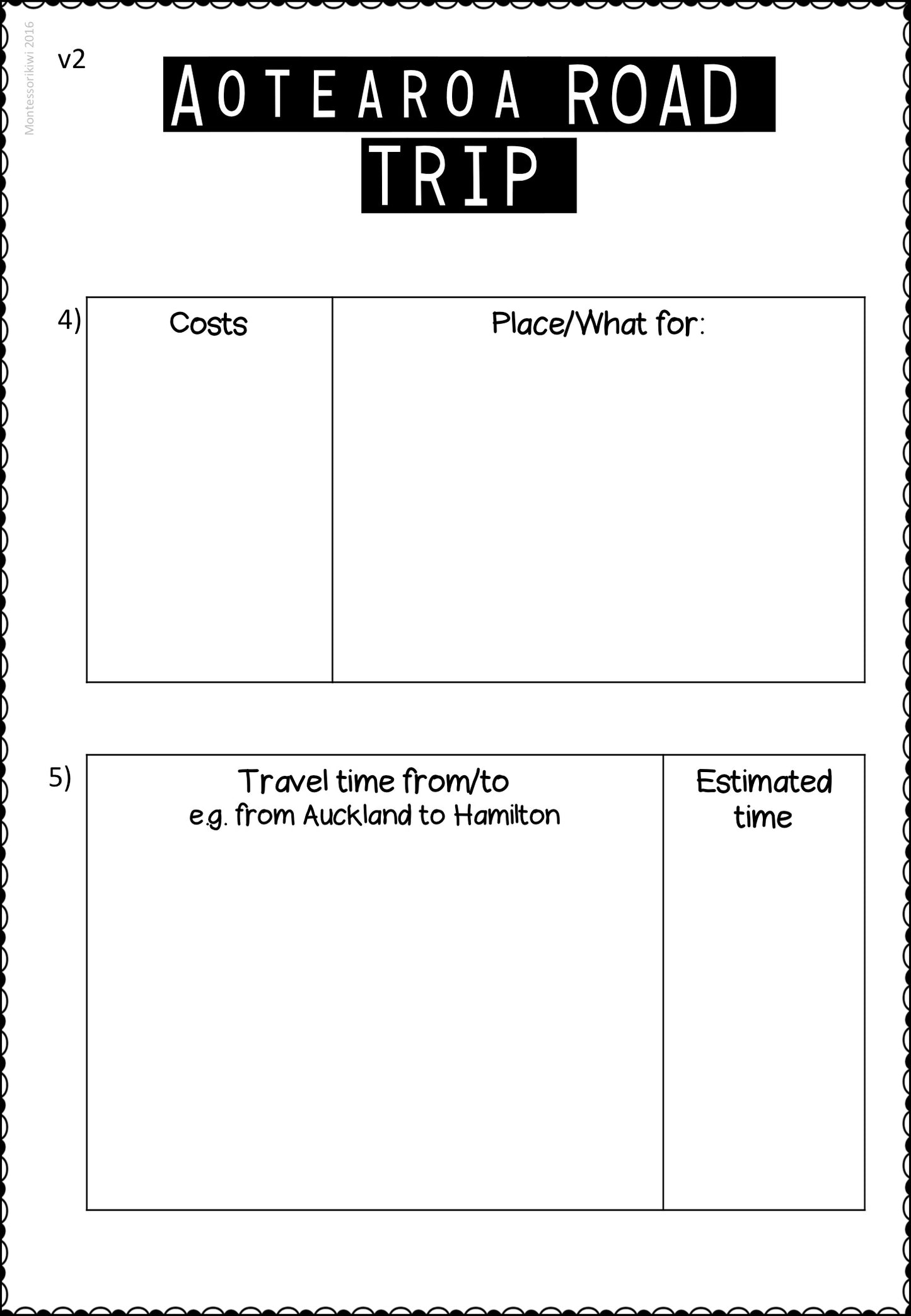 NZ Mapping Activities - montessorikiwi