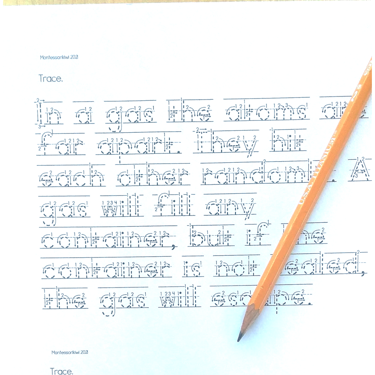 Solid, Liquid, Gas, Plasma - states of matter - montessorikiwi