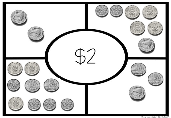 New Zealand Money LEVEL 1: combinations of amounts $1, $2, $5 - montessorikiwi