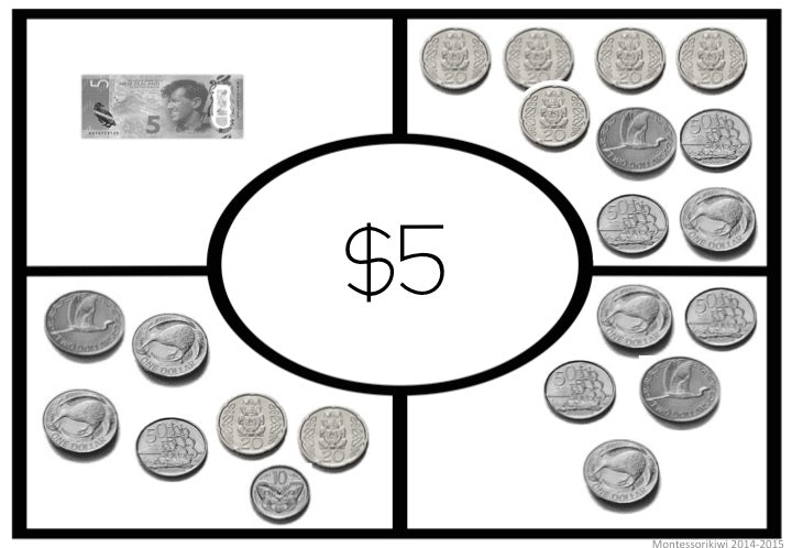 New Zealand Money LEVEL 1: combinations of amounts $1, $2, $5 - montessorikiwi