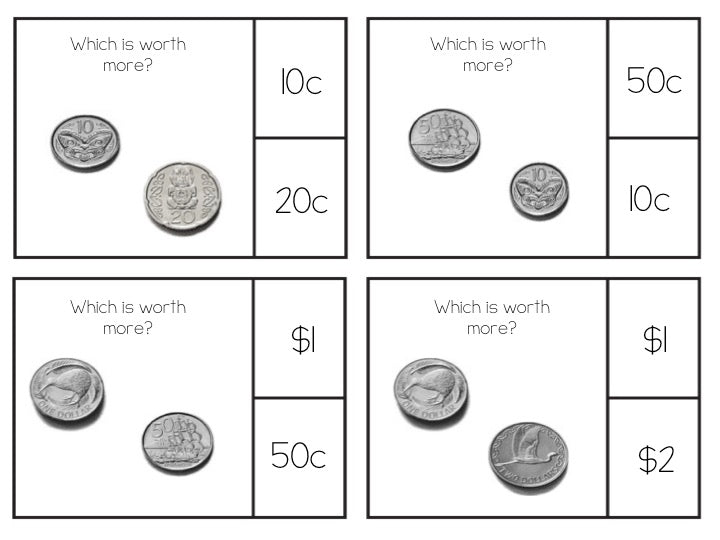 New Zealand Money Level 1 - which is worth more? - montessorikiwi