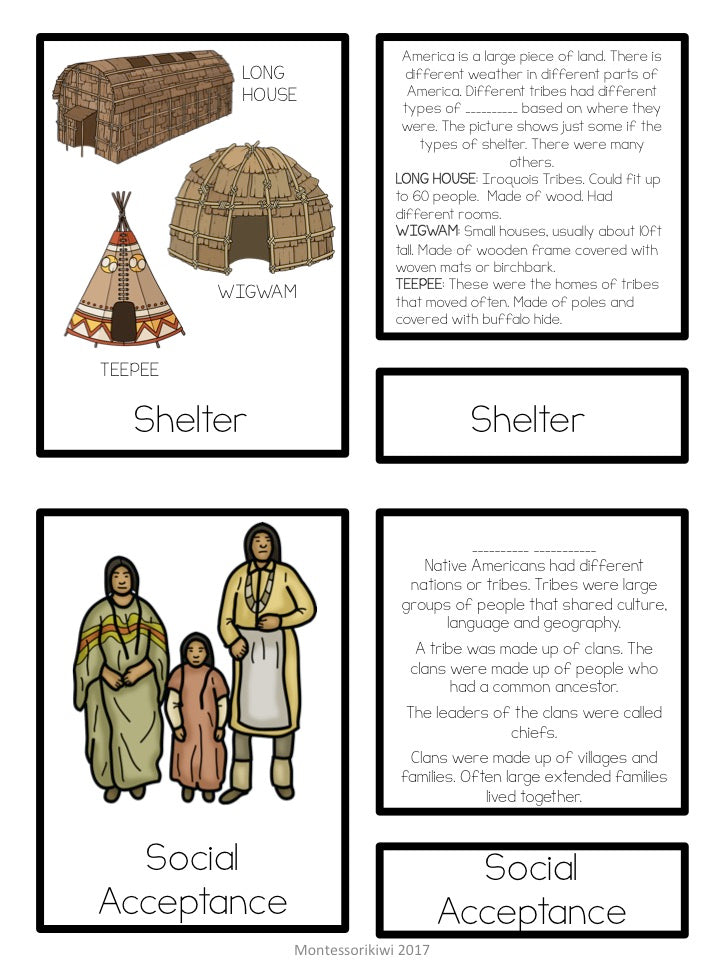 Fundamental needs through time: Pre Colonial Native Americans (cosmic) - montessorikiwi