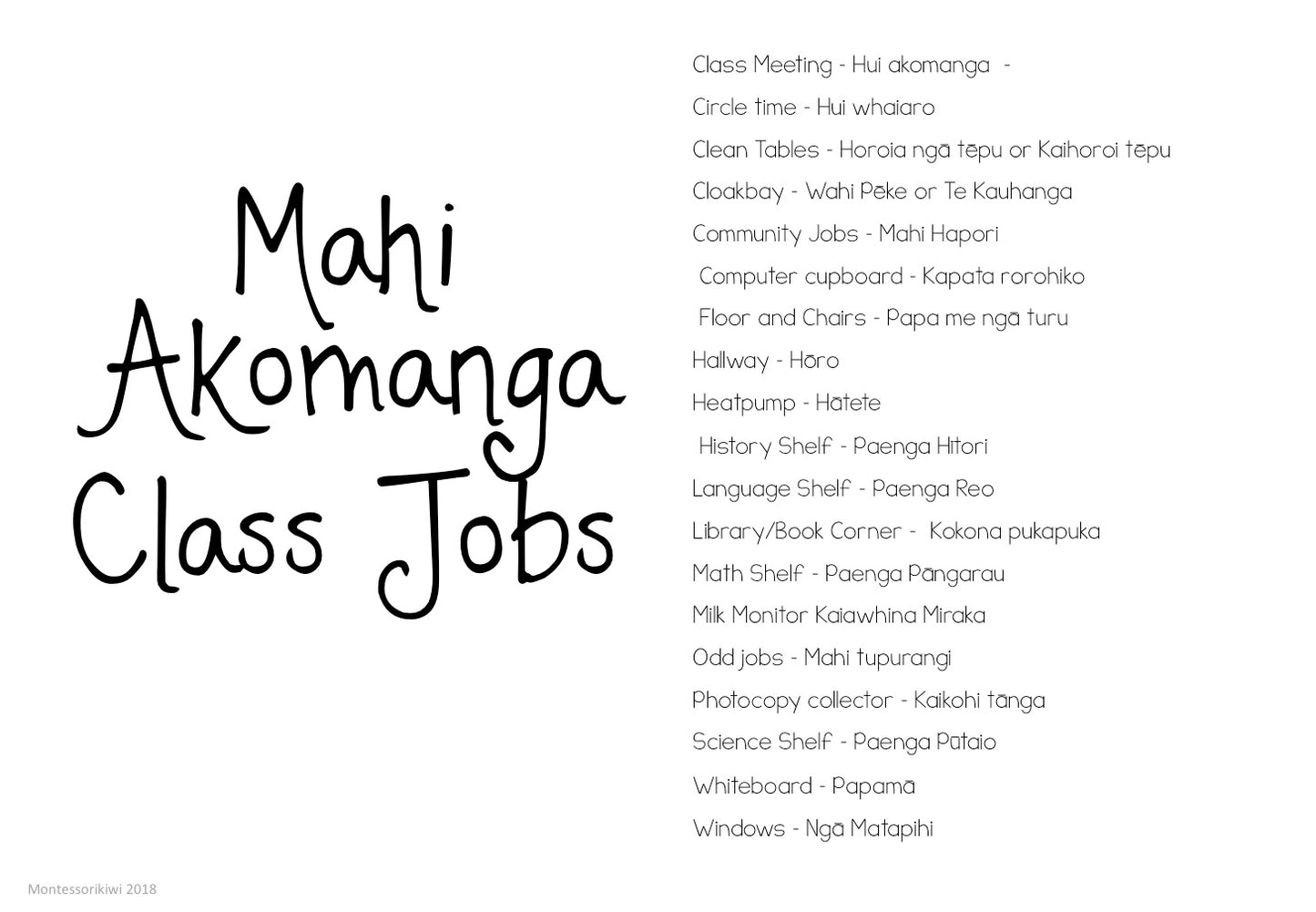 Class Jobs Māori and English - montessorikiwi