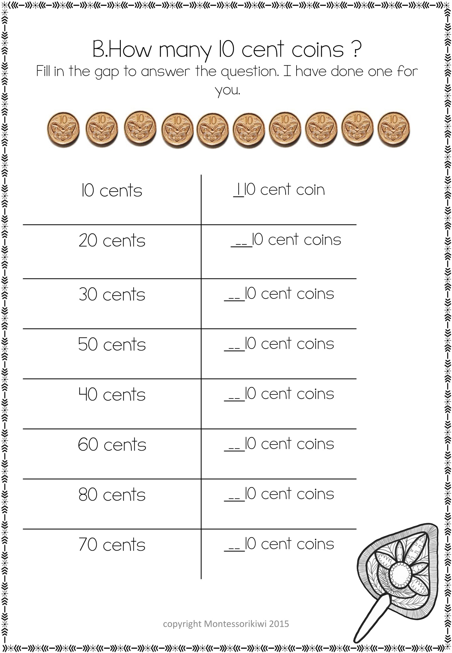 New Zealand Money Level 1: How many 10 cent coins equal - montessorikiwi