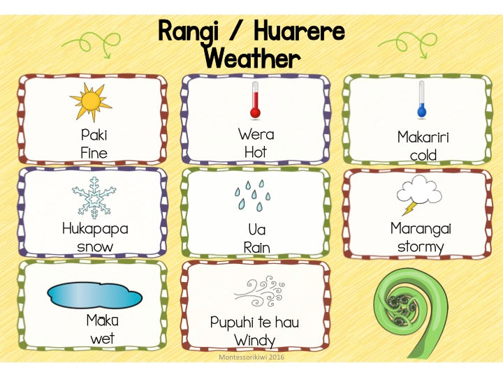 Maori Days, Months and Weather - montessorikiwi