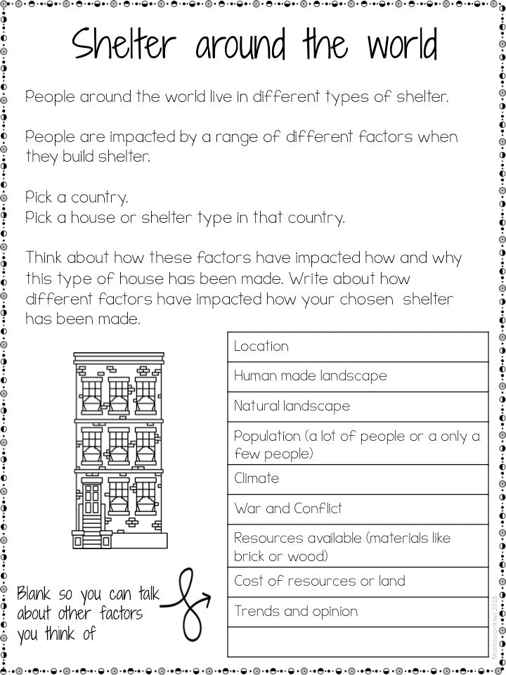 Fundamental Needs and Environmental Factors Research projects for 9-12 (cosmic) - montessorikiwi