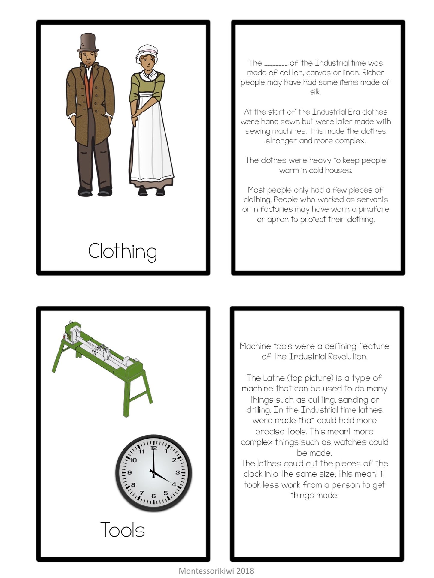 Fundamental Needs Through Time Bundle - montessorikiwi