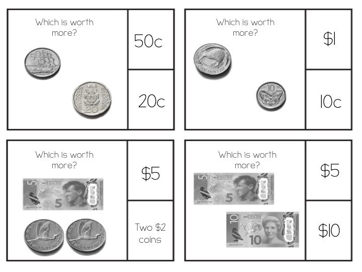 New Zealand Money Level 1 - which is worth more? - montessorikiwi