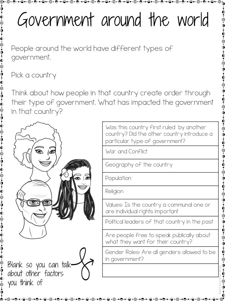 Fundamental Needs and Environmental Factors Research projects for 9-12 (cosmic) - montessorikiwi
