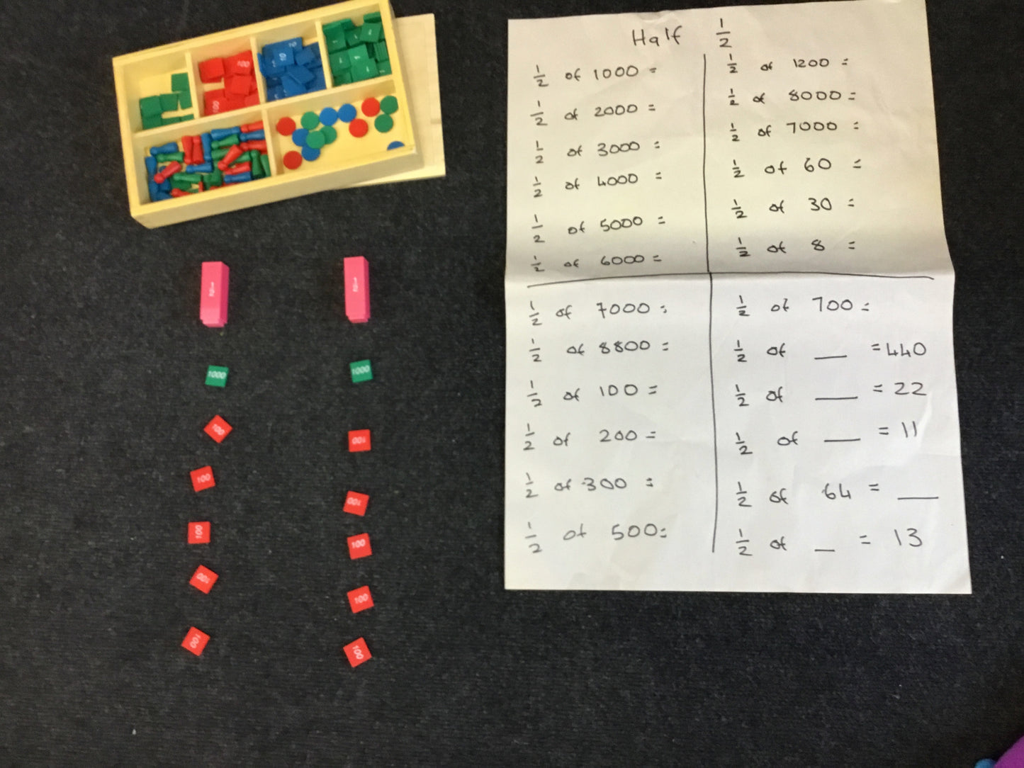 Fractions of an amount - montessorikiwi