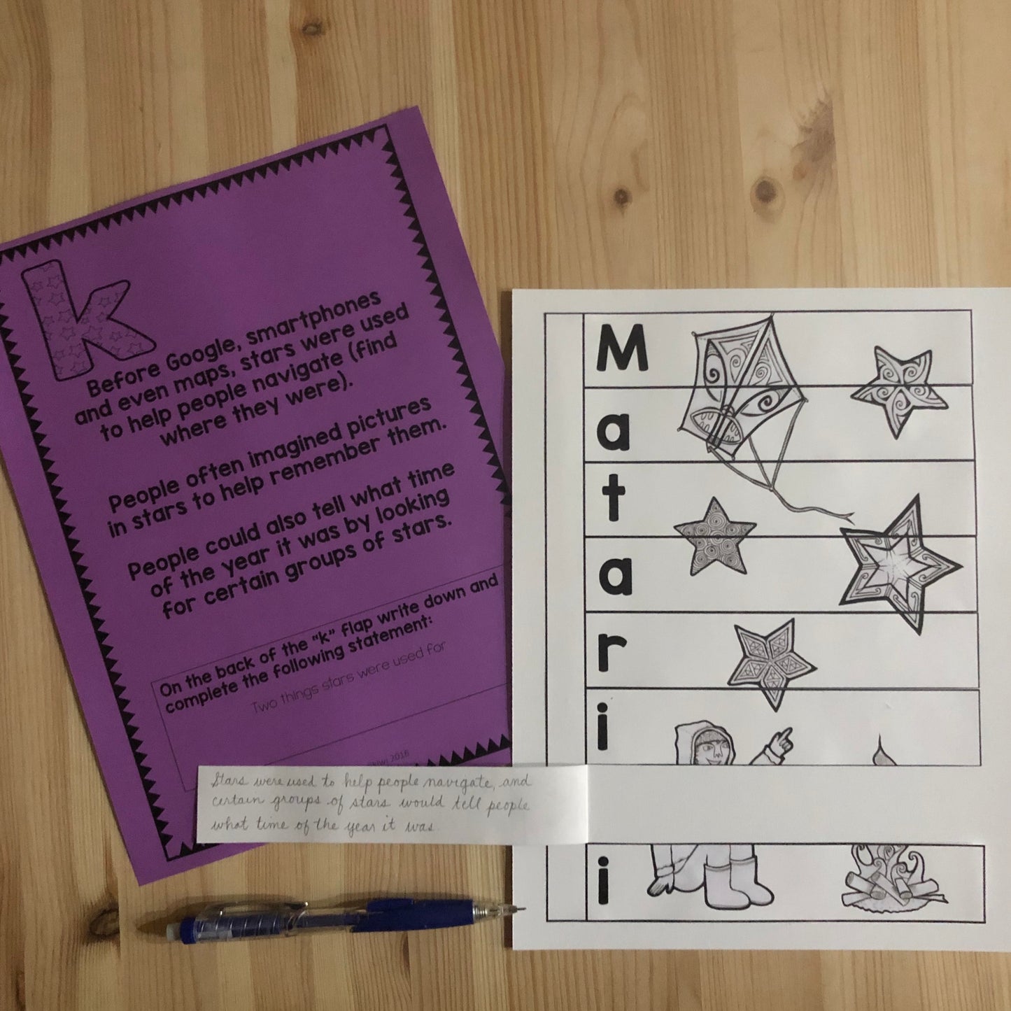 Matariki Scavenger Hunt - Junior and Senior Primary - montessorikiwi