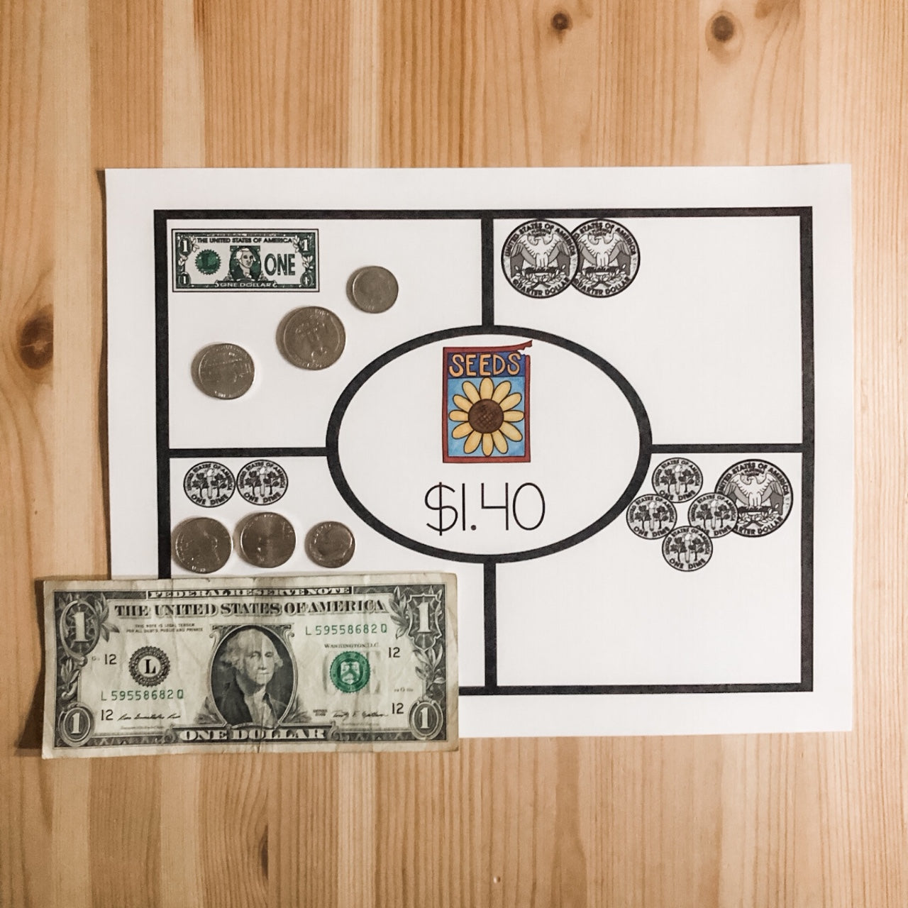 Spring Money Bundle (Montessori Inspired) - montessorikiwi