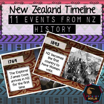 New Zealand History Timeline - montessorikiwi