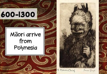 New Zealand History Timeline - montessorikiwi